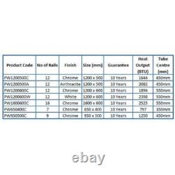 Modern Flat Panel Heated Towel Rail Radiator White 1200 x 600mm Straight Valves